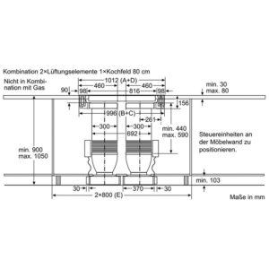 Bosch Tischlüfter Klarglas schwarz bedruckt Detailzeicnung DIVO16G50